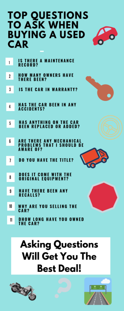 Top Questions to ask when buying a used car infographic